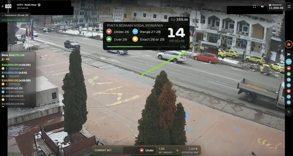 Rush Hour CCTV